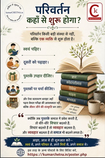 साहित्य पढ़ने के प्रोत्साहन हेतु पोस्टर - 008