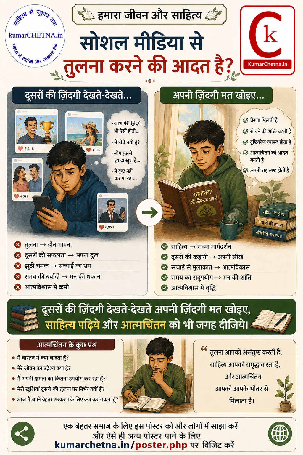 जीवन और साहित्य: पोस्टर- 22