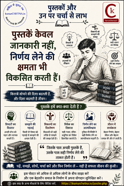 साहित्यिक पुस्तकें पढ़ने की संस्कृति पोस्टर - 005